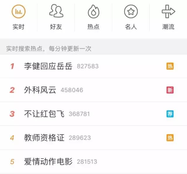 靳东外科风云帅气片段,靳东演电视剧外科风云
