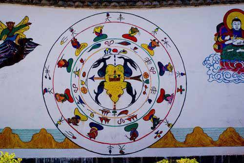 纳西族的文化东巴经,纳西族东巴文化发源地