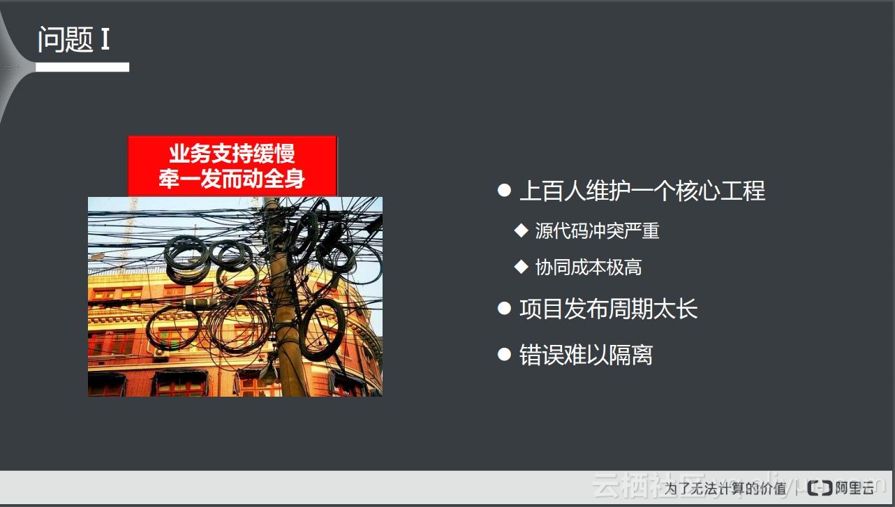怎么拆分微服务架构,微服务架构的服务拆分