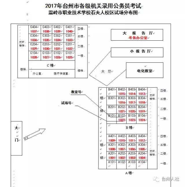 2022年浙江台州市公务员考试时间,2023年台州公务员考试公告