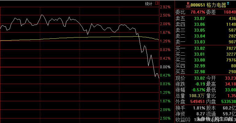 股指期货交割周市场要震荡吗,股指期货交割日股票是不是会大跌
