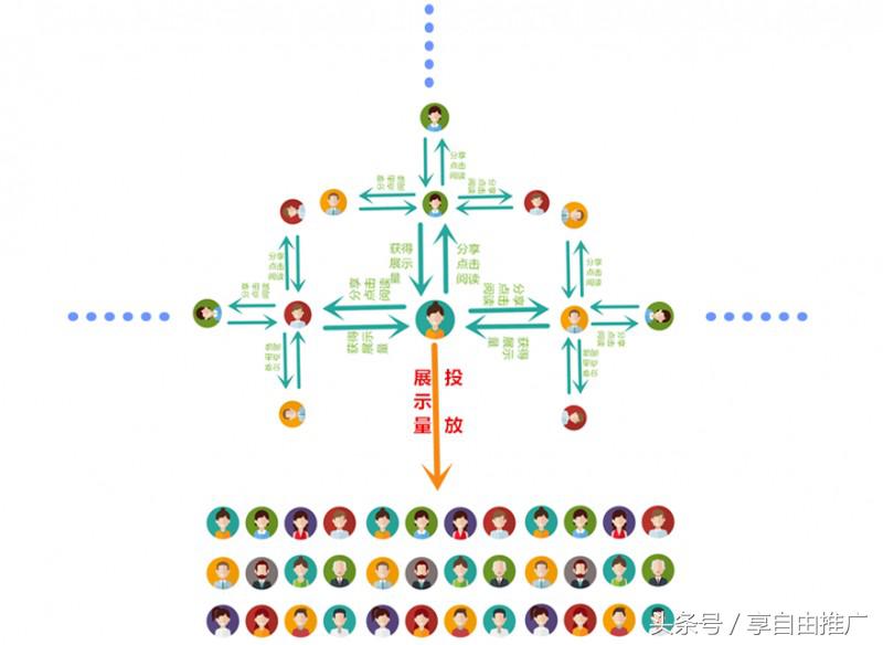 三星s8宣传片有多惊艳,三星s8霸屏广告纽约