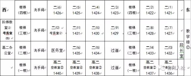 2022年浙江台州市公务员考试时间,2023年台州公务员考试公告