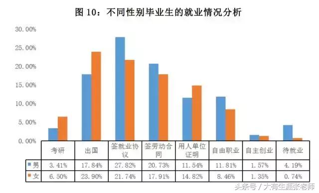 北京第二外国语学院北京生源比例,北京第二外国语学院2017招生简章