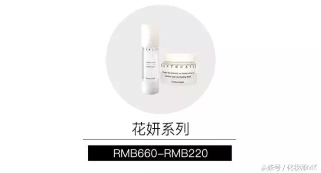 大牌护肤品到底值不值得入,这6样护肤品没必要买贵的