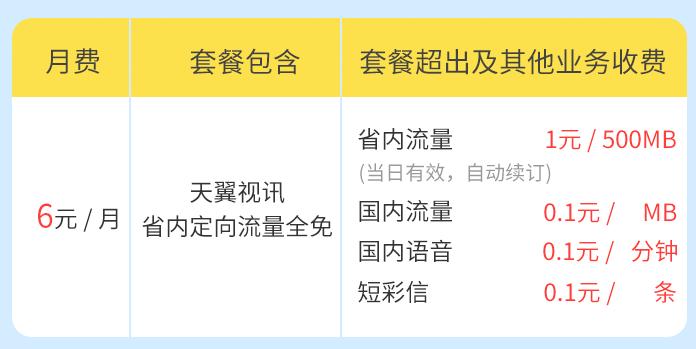 电信卡月租5元每天2元不限流量,电信9元500m流量包在哪办
