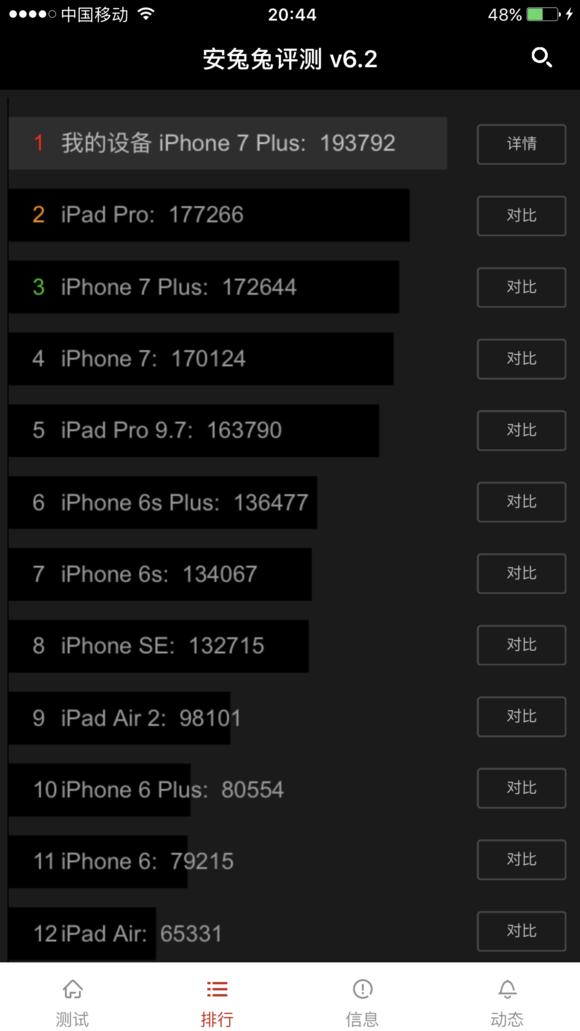 iphone7 换电池后无法激活触控id (iphone7 plus可以用20w充电器吗)