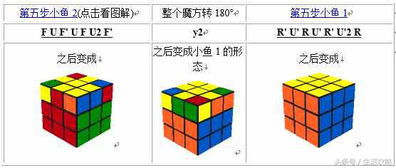 三阶魔方第三层公式图解,4x4魔方新手入门公式图解
