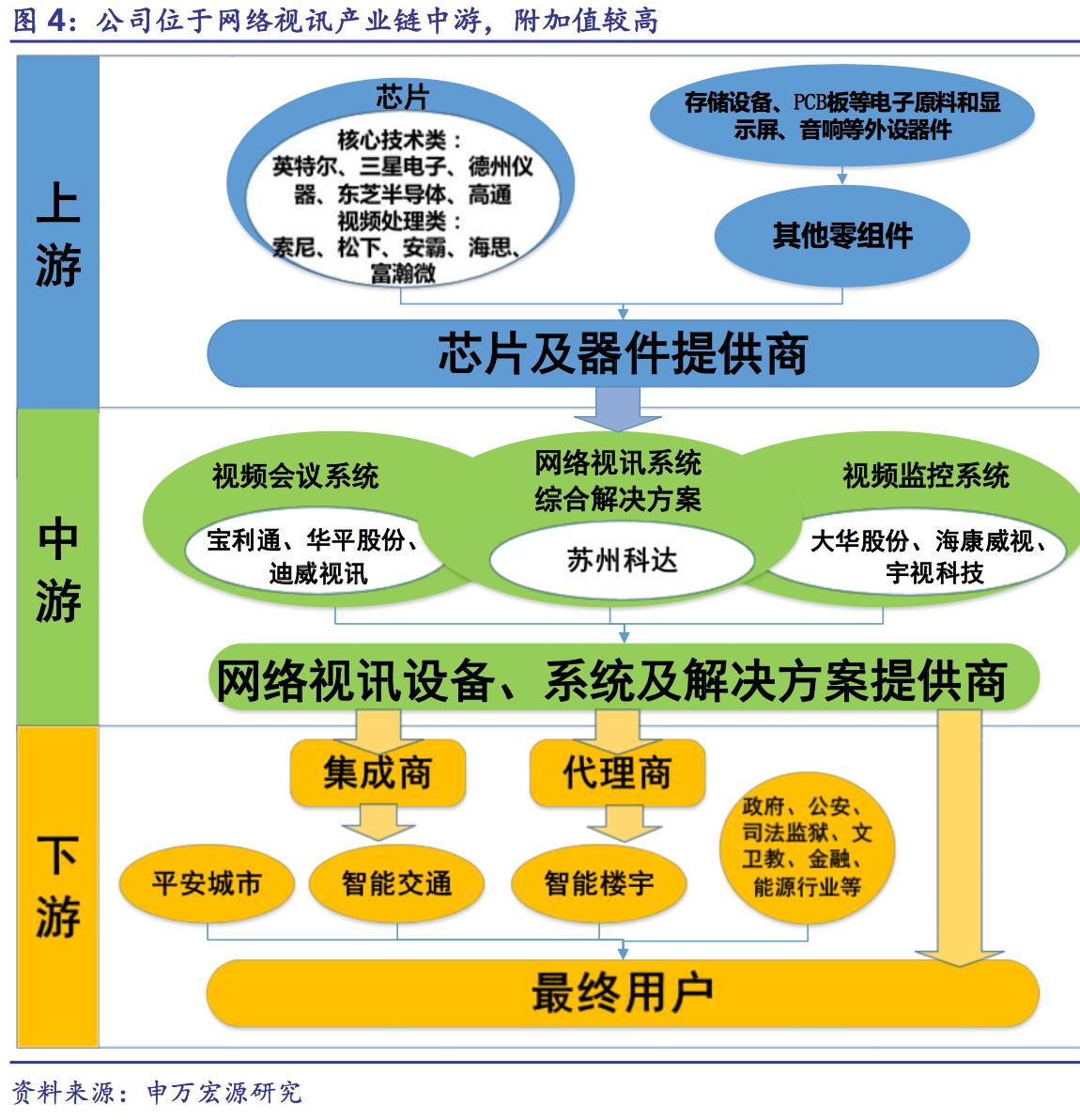 苏州科达是哪家巨头的,苏州科达科技在苏州口碑