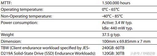 机械硬盘比固态硬盘容易坏吗,机械硬盘占用率100是不是坏了