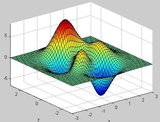 数学建模matlab教程,数学建模大赛需要matlab吗