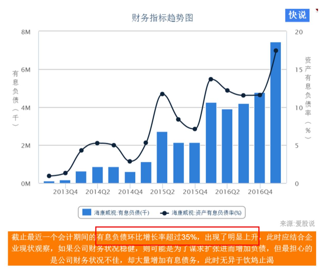 如何挖到长期赚钱的好公司丨4个压箱宝