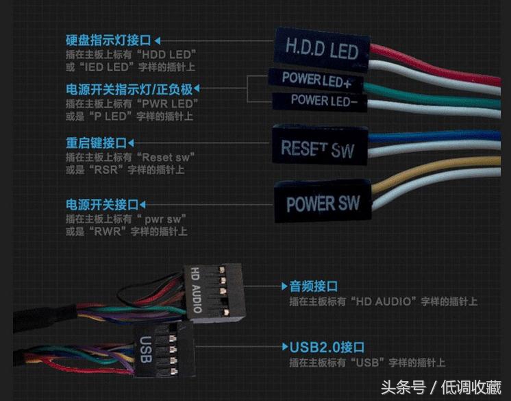 300元自己组装电脑,300元组装电脑吃鸡