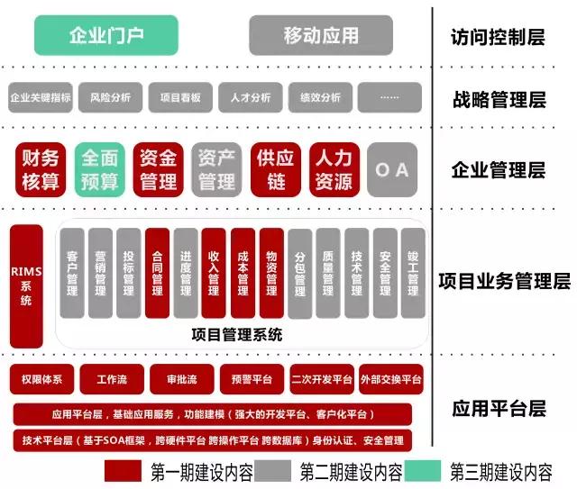 鐢ㄥ弸寤虹瓚,鐢ㄥ弸寤虹瓚鍏徃