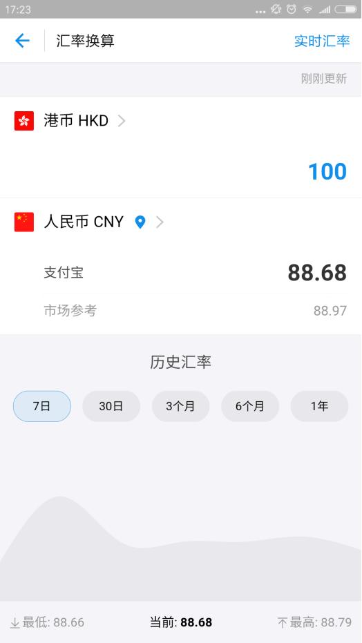 支付宝出境游攻略,支付宝出境游注意事项