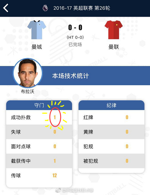 曼市德比曼城全场溜曼联,曼市德比最精彩视频