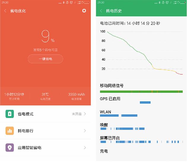 小米6配置优缺点大曝光,小米6详细体验评测表