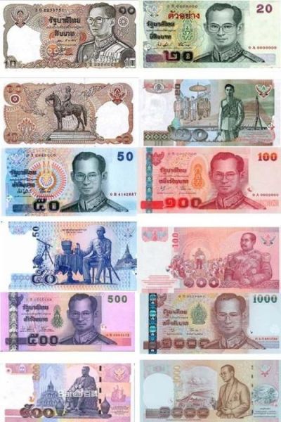 泰国旅游详细攻略实用篇,泰国最全讲解及旅行攻略