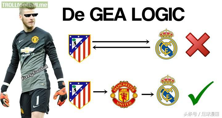 德赫亚为什么没去皇马,足球德赫亚