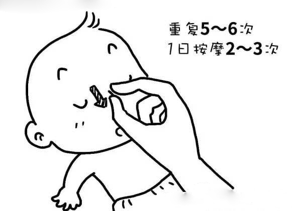 濠村効榧绘唱绠′笉閫氭墜鏈湁鍚庨仐鐥囧悧,榧绘唱绠′笉閫氭墜鏈灏戦挶