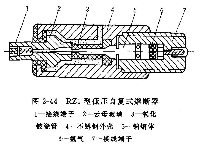 电气防火限流保护器电路图,电气熔断器防火视频