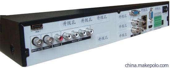 视频输出接口,主流视频接口图解