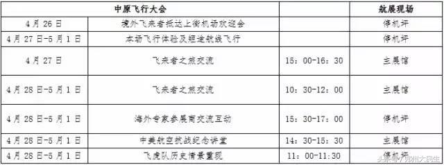 2019郑州国际航展,郑州空军航展