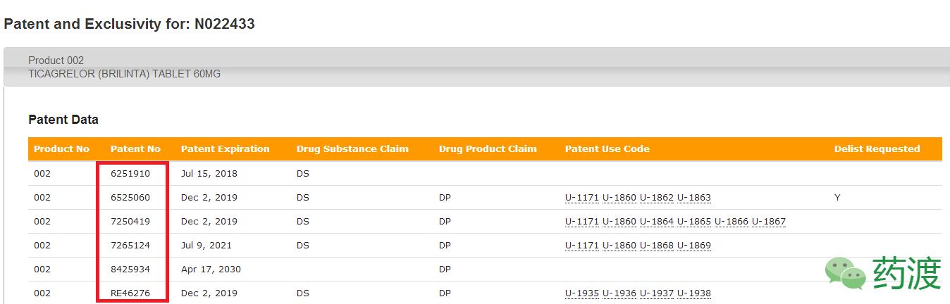 fda有哪些国家认证,fda被迫公布不为人知的真相
