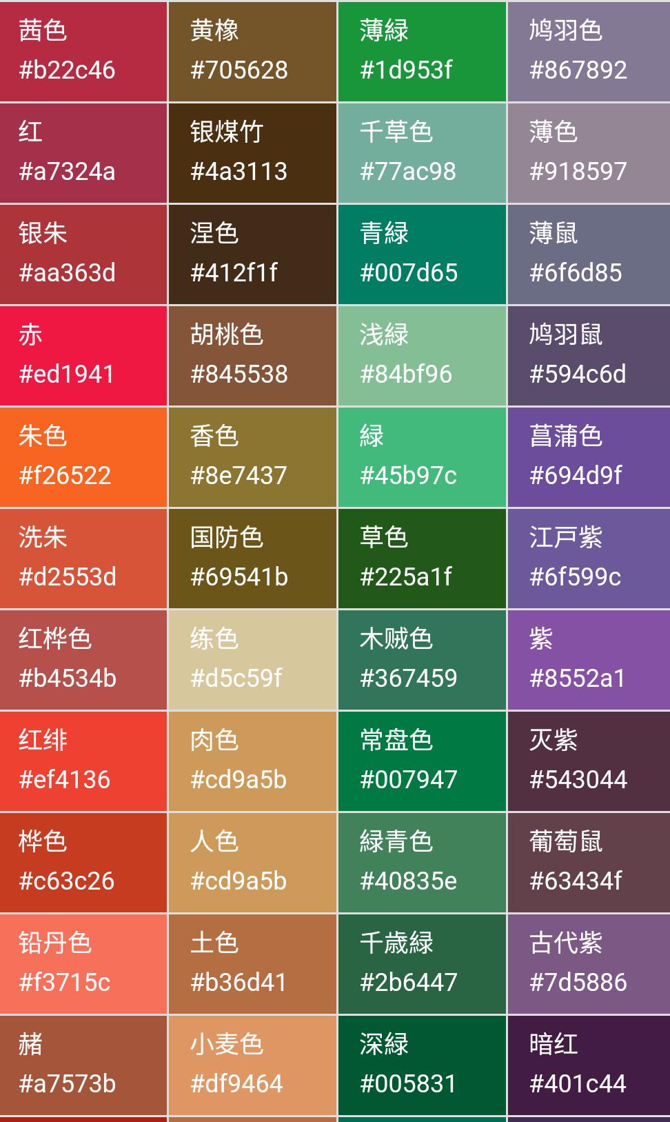 王者荣耀签名字教程,王者荣耀交友名片大字