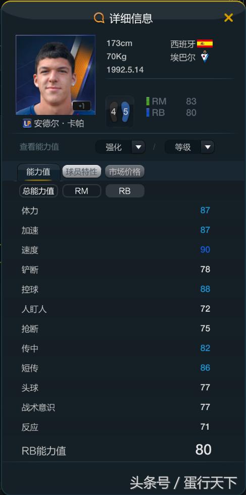 fifaonline3妖人,fifa23ncb妖人