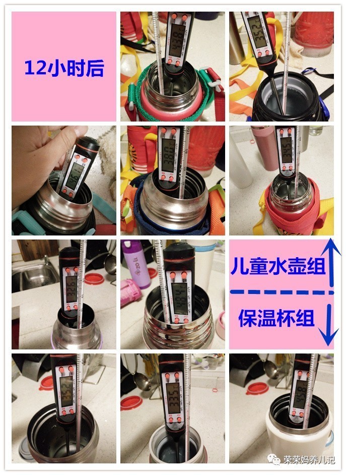 评测前十保温杯儿童,测评家用保温杯口碑最好的前十名