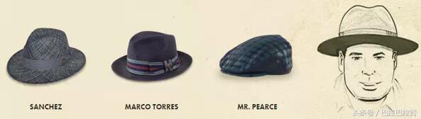 男生如何避免长残,13岁男生如何避免长残