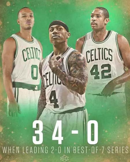 为何175的托马斯能在季后赛砍下53分？一张图告诉你恐怖真相