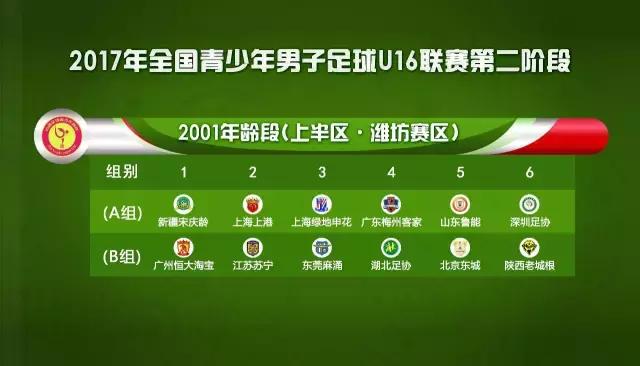 U16联赛第二阶段│*疆新**宋庆龄队5-0大胜陕西老城根