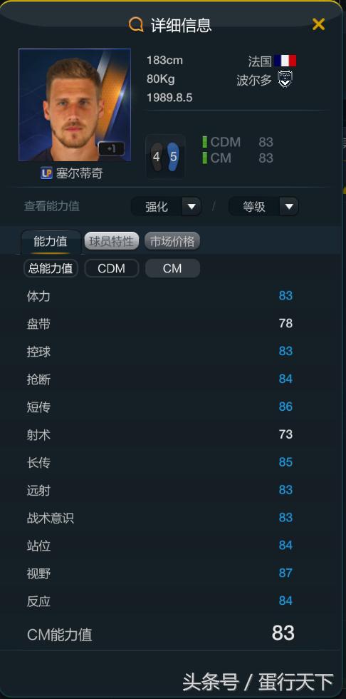 fifaonline3妖人,fifa23ncb妖人