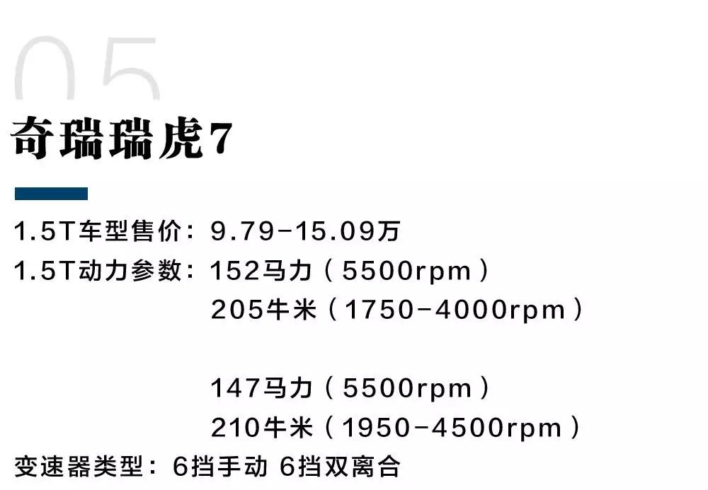 国产10万suv1.5t哪款最好,1.5t动力的suv只有十万块钱选哪个