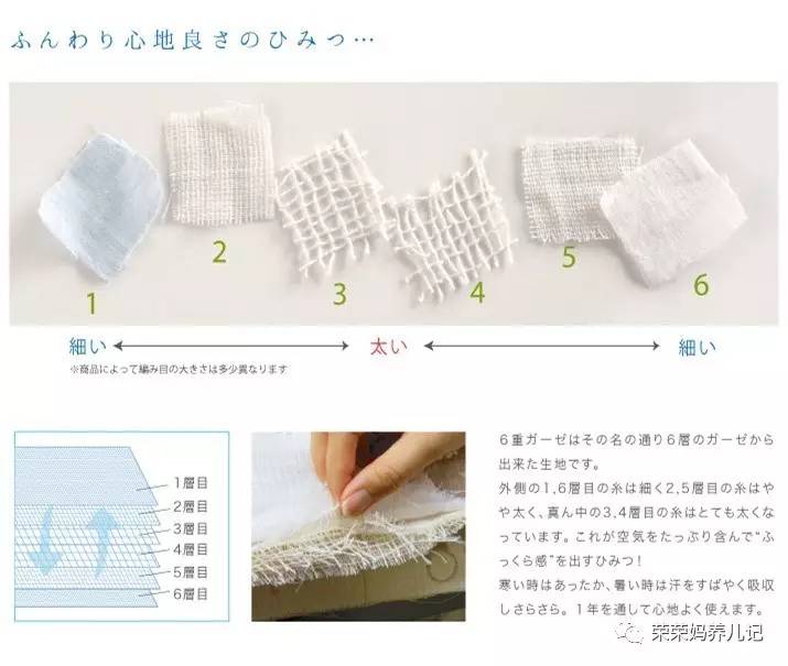 日本hoppetta蘑菇睡袋,hoppetta睡袋还能买吗