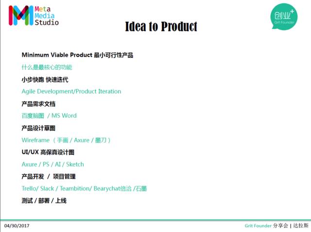 如何开发互联网创业app,互联网创业5大秘诀