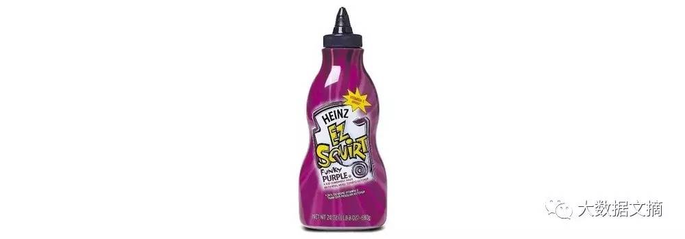 从Facebook手机到谷歌相机，商业巨头们的110个败笔