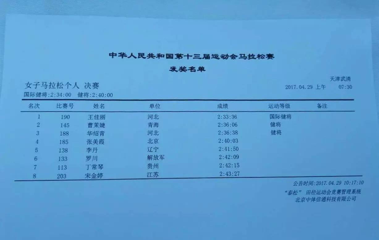 天马成绩排行,天马靠谱吗