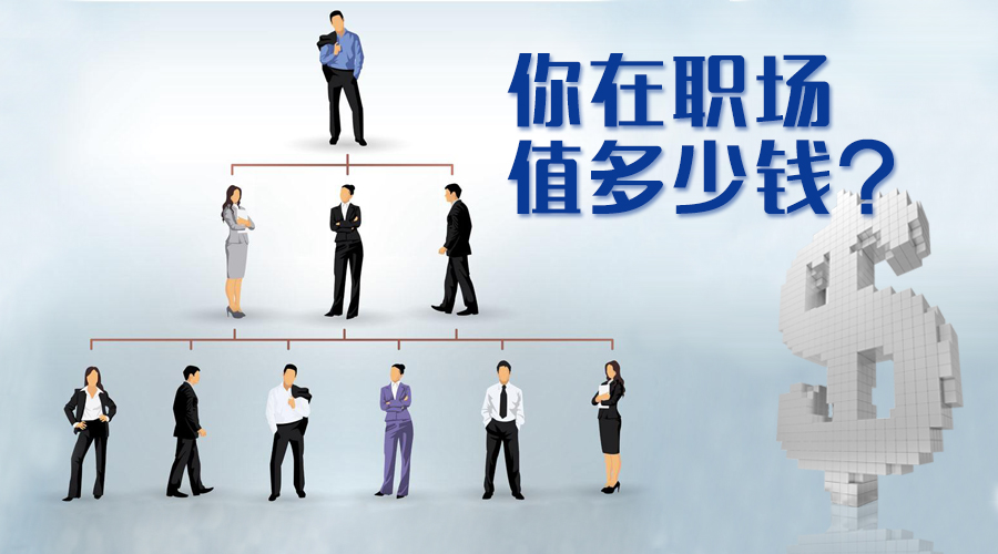 你在职场赢得最多的奖金是哪一次,你在公司值多少价值观
