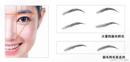 纹眉和种植眉哪个效果更好,纹眉现在最新技术