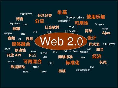 免费的网络推广方法主要有哪几种,免费的网络推广方法有哪几种