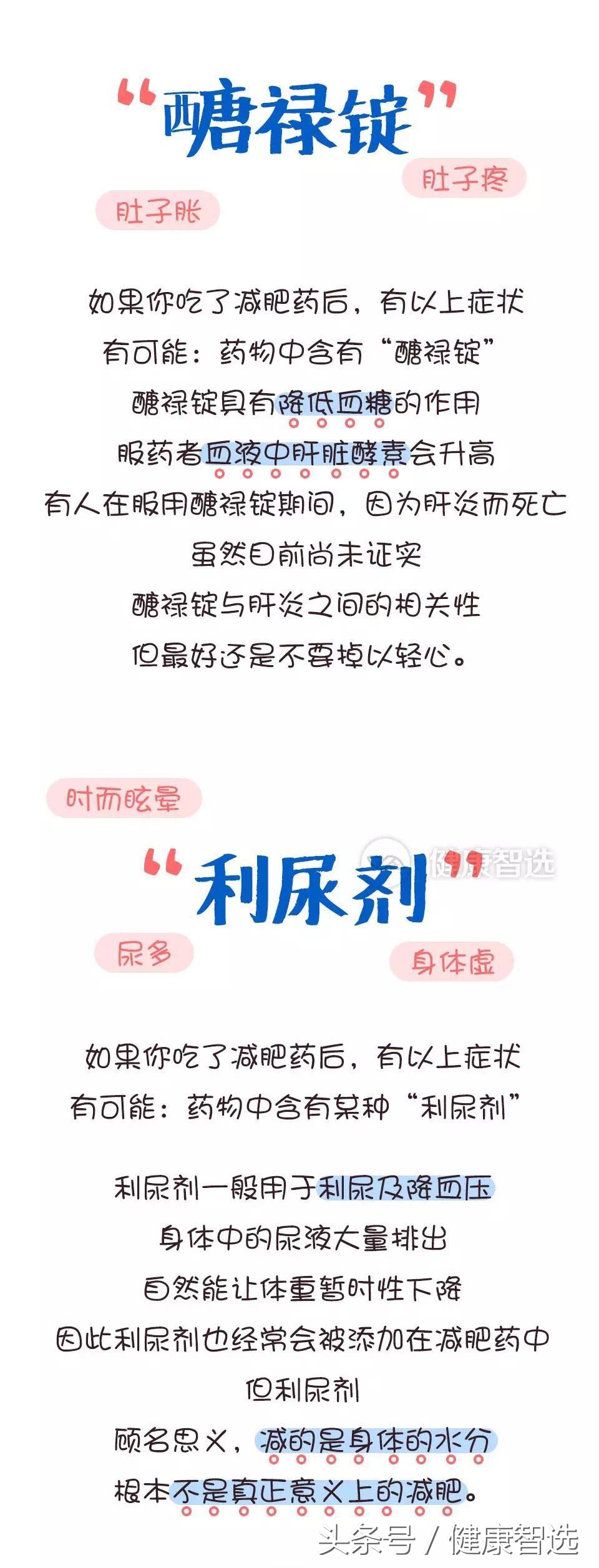 你还在吃药减肥吗,你还在服用减肥药吗