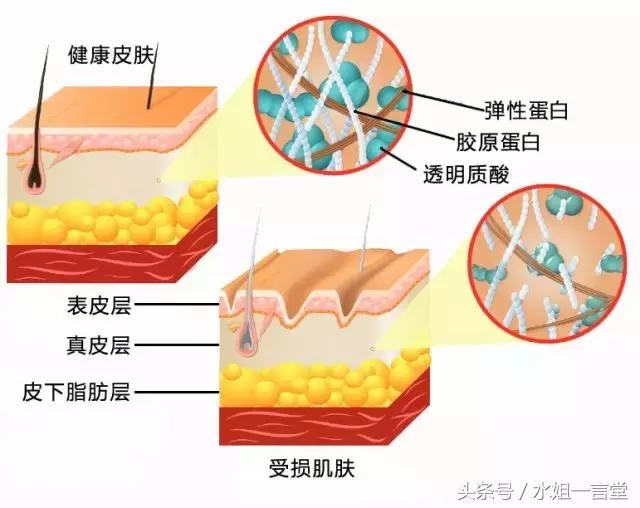 水姐讲故事,水姐复盘笔记