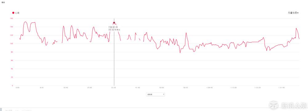 garminfenix手表有定位吗,garmin手表fenix3
