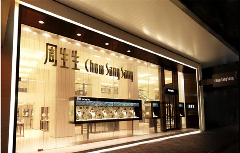 出国旅游必买店铺有哪些,出国旅游购物必买清单