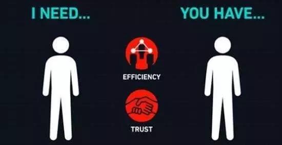 共享汽车时代要来了吗,共享汽车时代你还有必要买车嘛