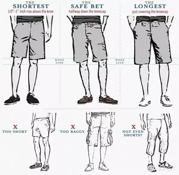 夏天短裤怎么穿才不像大叔,短裤穿起来不好看