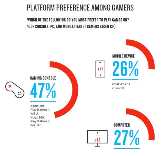 ns和天蝎座性能,ns和ps4哪个更值得购买
